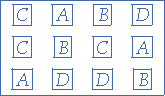 Completely Randomized Blocks in R - Statistician Leboo